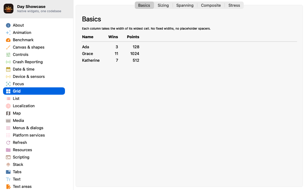 Grid, macOS AppKit